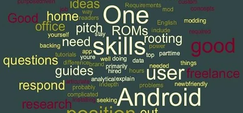 Résumé Hack: Use a Word Cloud to Find the Most Important Keywords in a Job Description cover